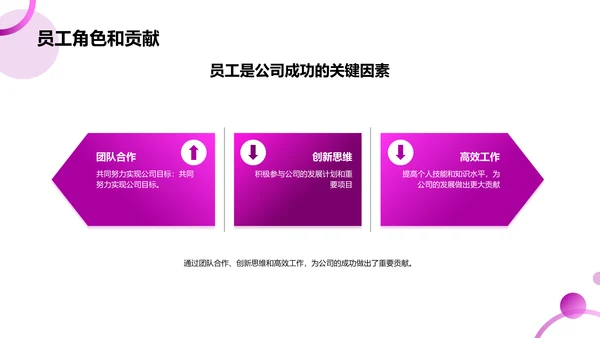 人资行政年度盘点与展望