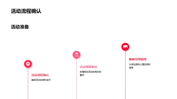 七夕告白大会策划