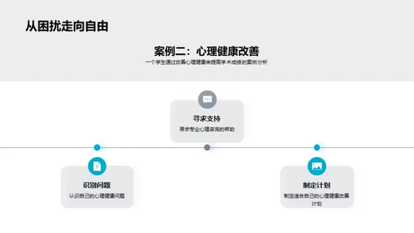 心理健康促学业进步