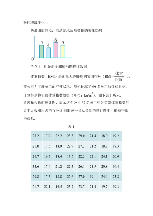 12.2.1 扇形图、条形图和折线图