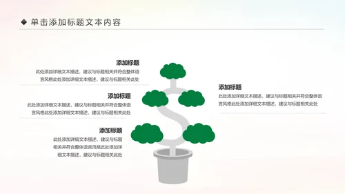 2019青年文明号工作总结计划汇报动态PPT模板