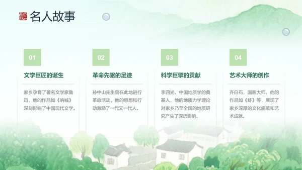 团团猫绿色家乡介绍通用PPT模版