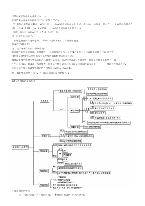 高三生物二轮复习知识细化回顾