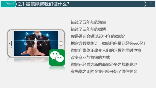 微信朋友圈公众号营销策划方案通用PPT模板