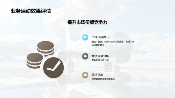 旅游业务全面审视