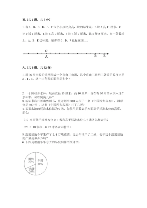 小升初数学综合模拟试卷带答案（轻巧夺冠）.docx