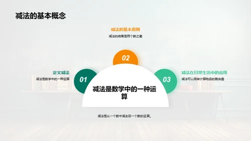 掌握减法技巧