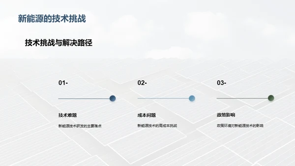 3D风其他行业产品介绍PPT模板