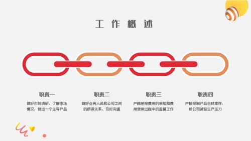 投资理财项目工作汇报通用PPT模板