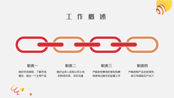 投资理财项目工作汇报通用PPT模板