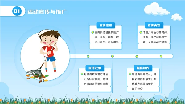 蓝色卡通风劳动节校园文化活动PPT模板