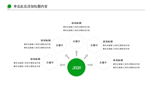 清新新农村建设旅行日记乡村旅游PPT模板