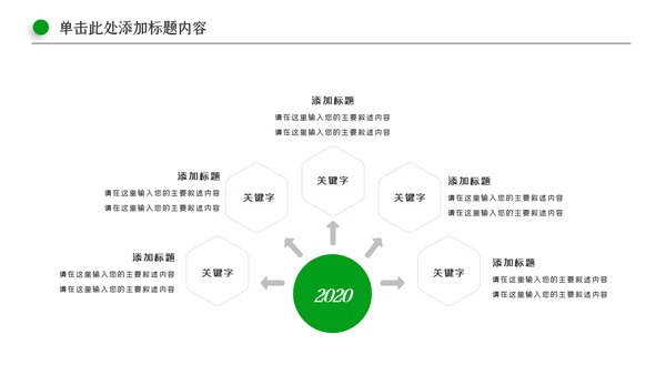 清新新农村建设旅行日记乡村旅游PPT模板