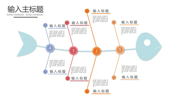 鱼骨图样式合集PPT模板