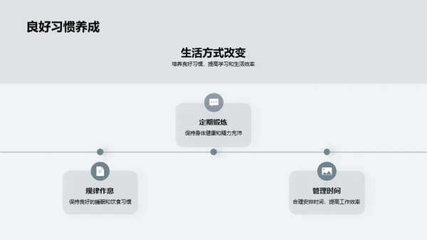 大学生活全解析