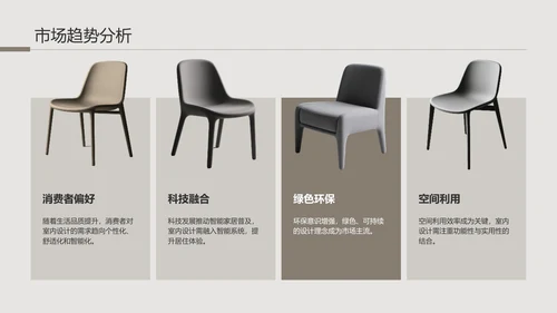 棕色简约风室内建筑设计方案PPT模板