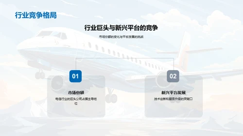 逐梦旅游融资计划