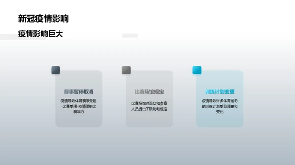 新冠疫情对体育运动的影响