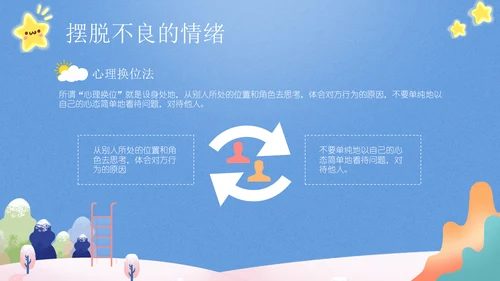 我的情绪我做主，心理健康讲座通用PPT模板