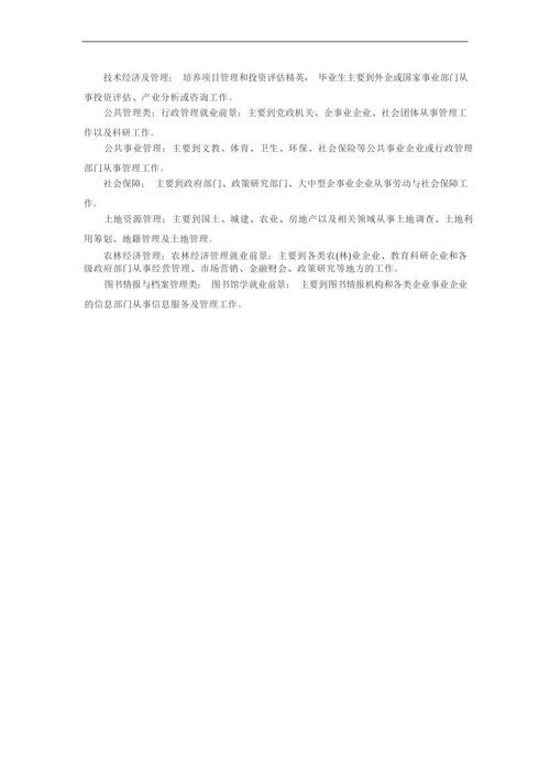 考研专业解读.docx