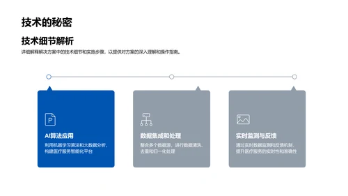 述职报告：智能医疗方案