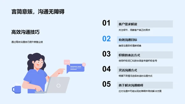 房产销售与商务礼仪