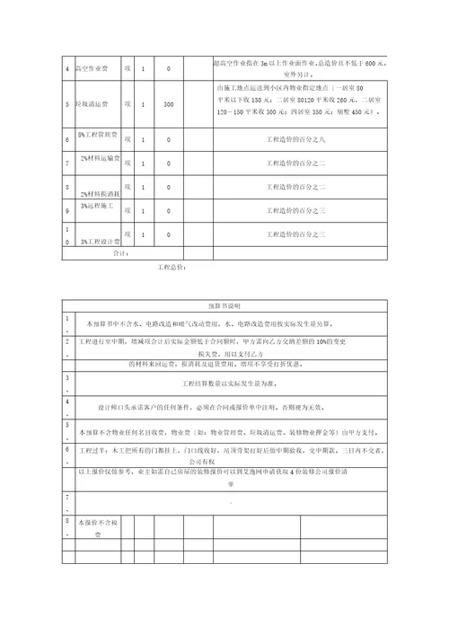 家庭装修报价明细表1