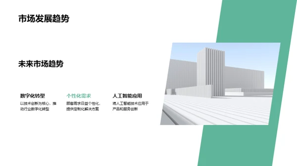 市场前行：战略与挑战