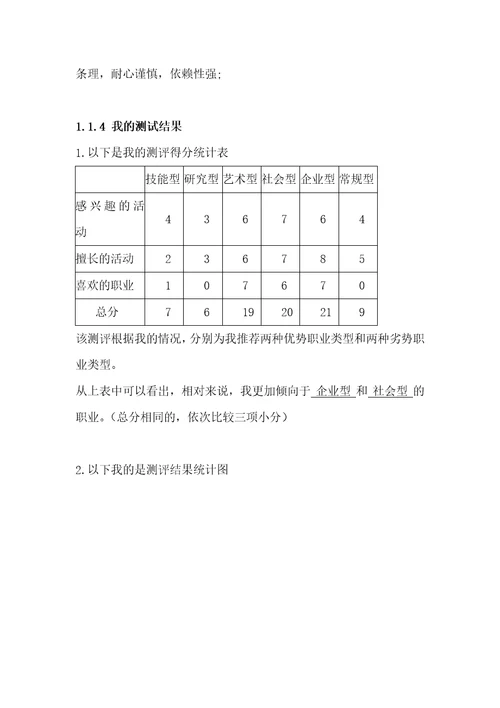 个人的职业生涯规划报告document39页