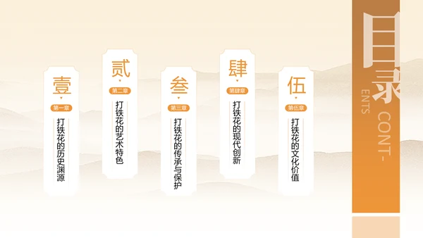 黄色中国风打铁花非遗文化介绍PPT模板