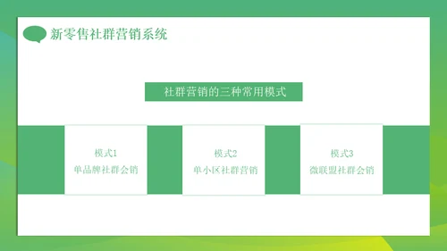 新零售微信朋友圈时代社群营销方案通用PPT模板