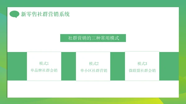 新零售微信朋友圈时代社群营销方案通用PPT模板