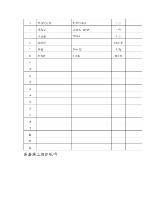 工程围堰专项施工方案.docx