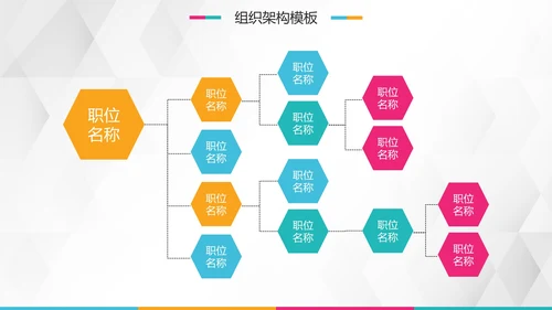简约彩色企业组织架构图合集通用PPT模板