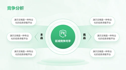绿色商务风农业商业计划书PPT模板