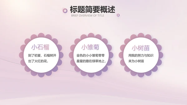 紫色大气儿童舞蹈比赛大赛动态PPT