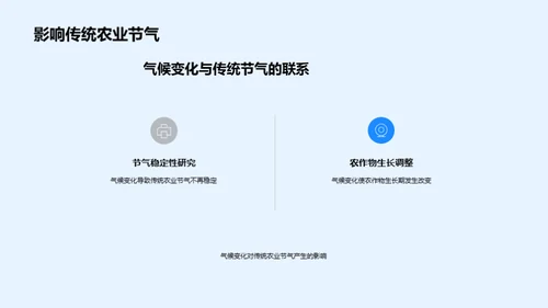 小寒气候演变深度解析