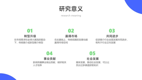 网络与新媒体专业论文答辩