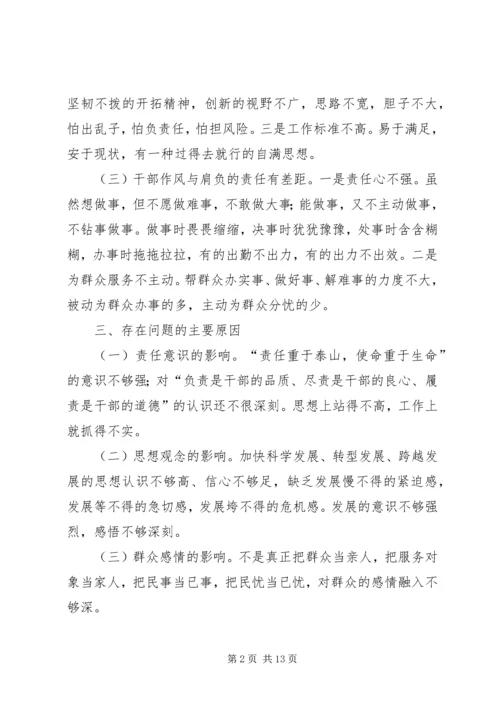 任寨乡农经站学习贯彻廉洁履职规定自查自纠报告.docx