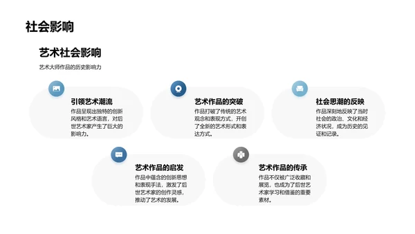 艺术大师研究课程