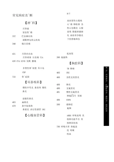 ICD9CM编码手册