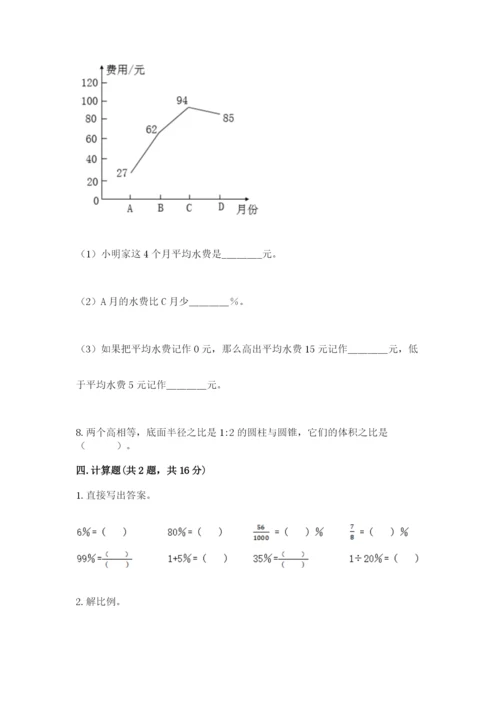 人教版六年级下册数学期末测试卷（必刷）word版.docx