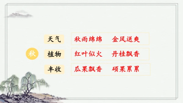 部编版三年级上册语文 语文园地二 课件
