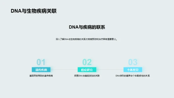 DNA探秘之旅