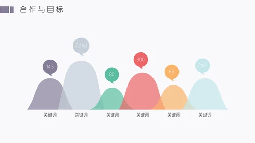 四色花简洁创业计划通用PPT模板