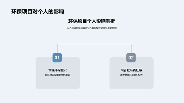 共创绿色校园