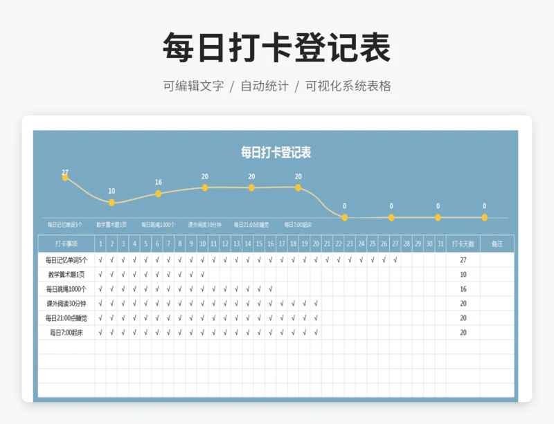 每日打卡登记表