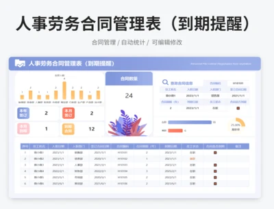 人事劳务合同管理表（到期提醒）