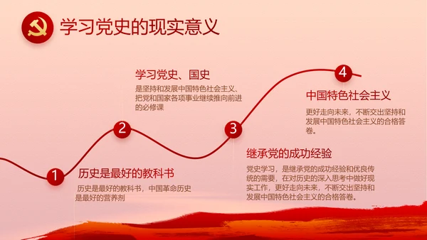 奋斗百年路启航新征程动态PPT模板
