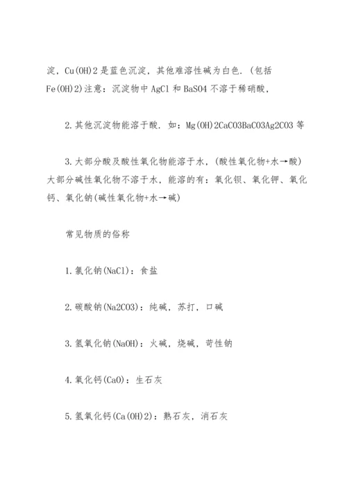 初中化学中考复习心得2020.docx